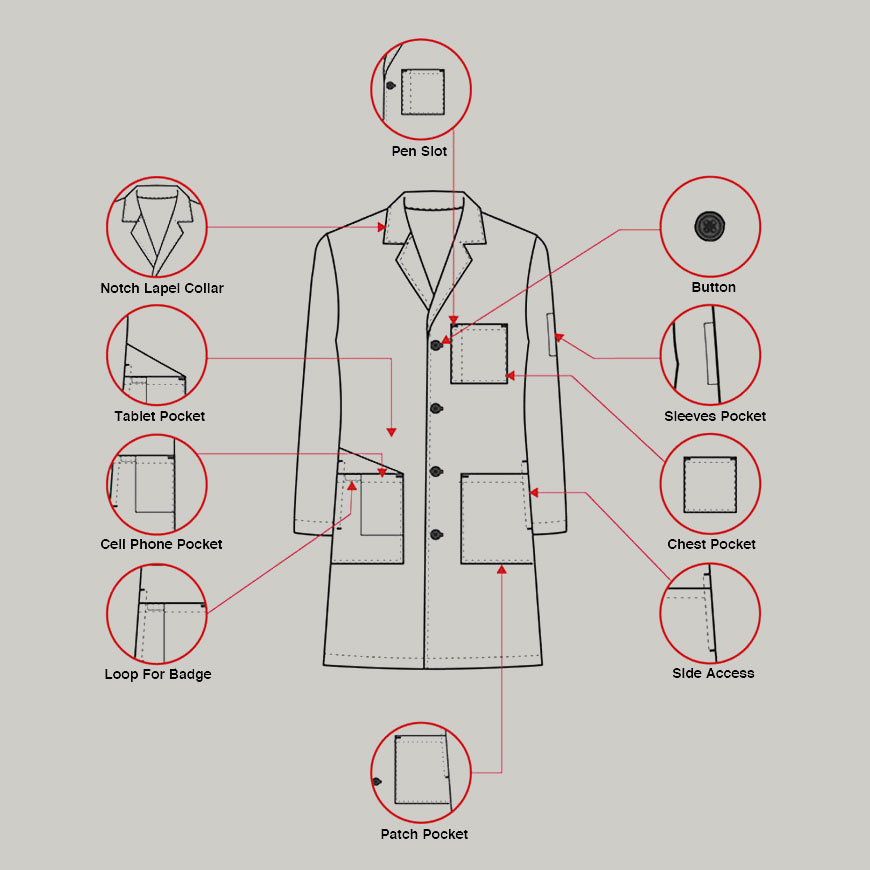 Glycare 38 Inches Unisex Premium Lab Coat: HF-1501V5